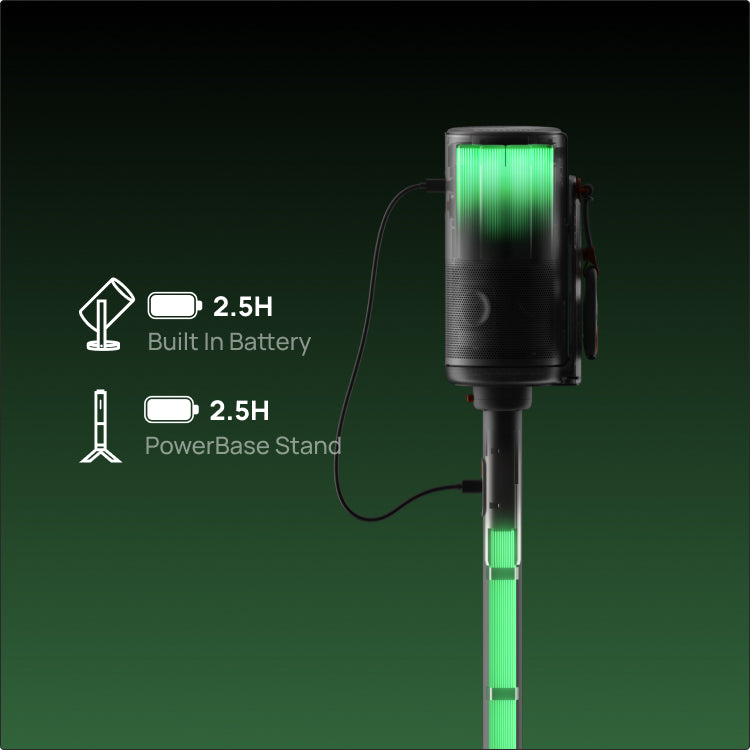 Portable Battery Operated Projector: 5 Real-Life Ways to Watch Anywhere, Anytime