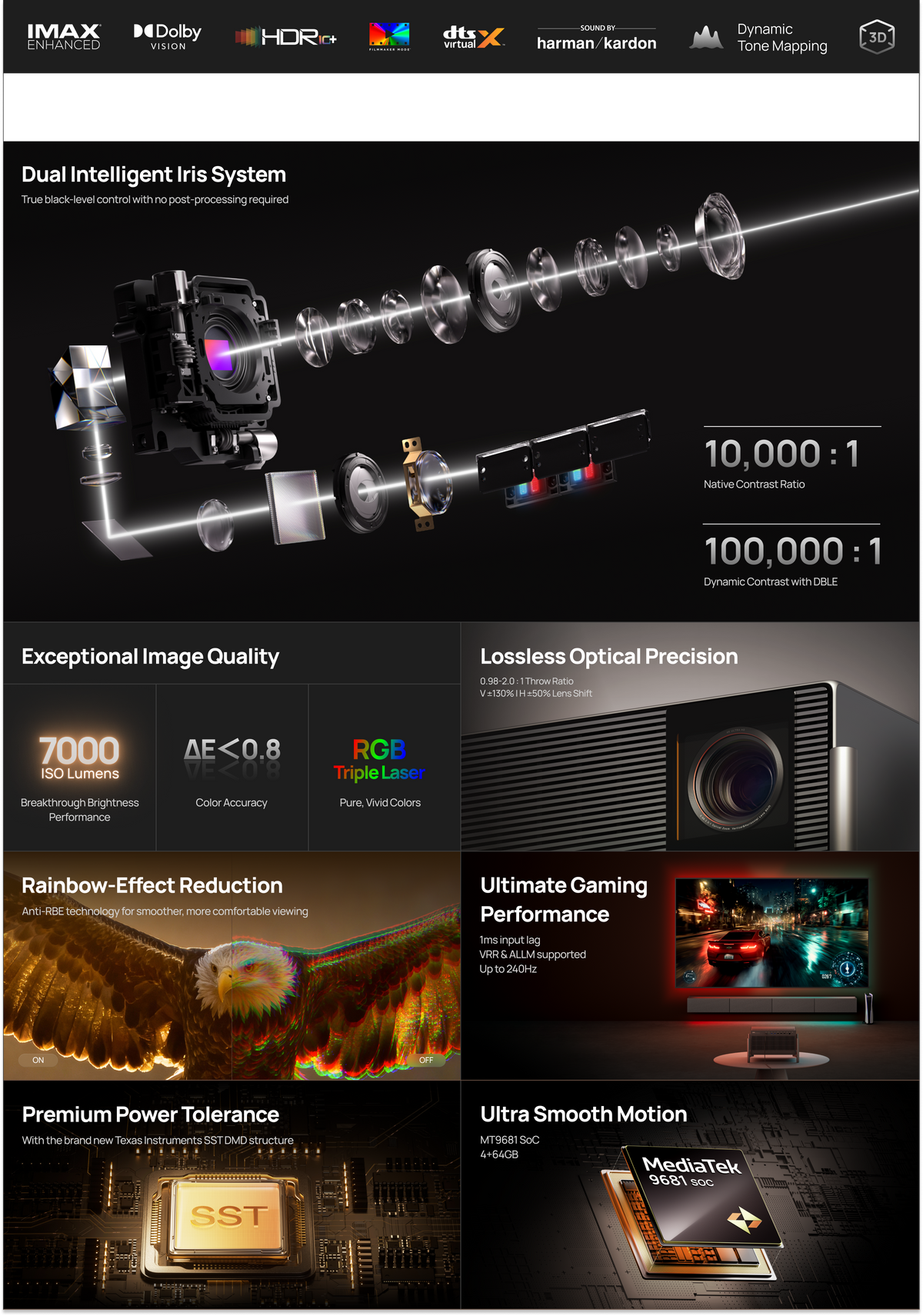 Projector Tan TITAN Noir Max | 4K Laser Projector for Home Theater